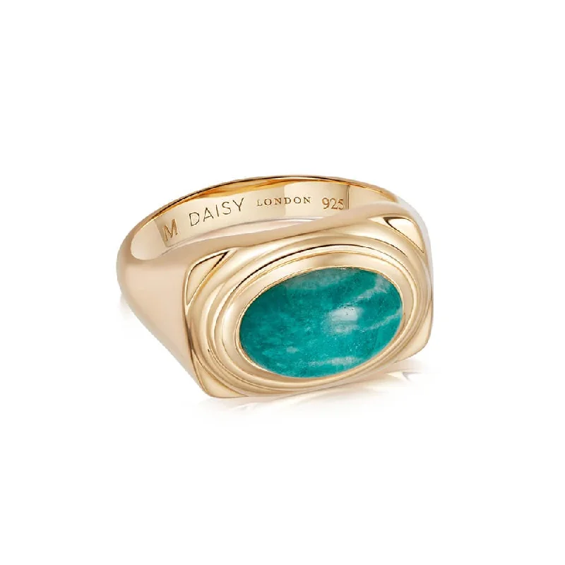 Heirloom gemstone rings passed down through generations held memories-Amazonite Bold Ring 18ct Gold Plate