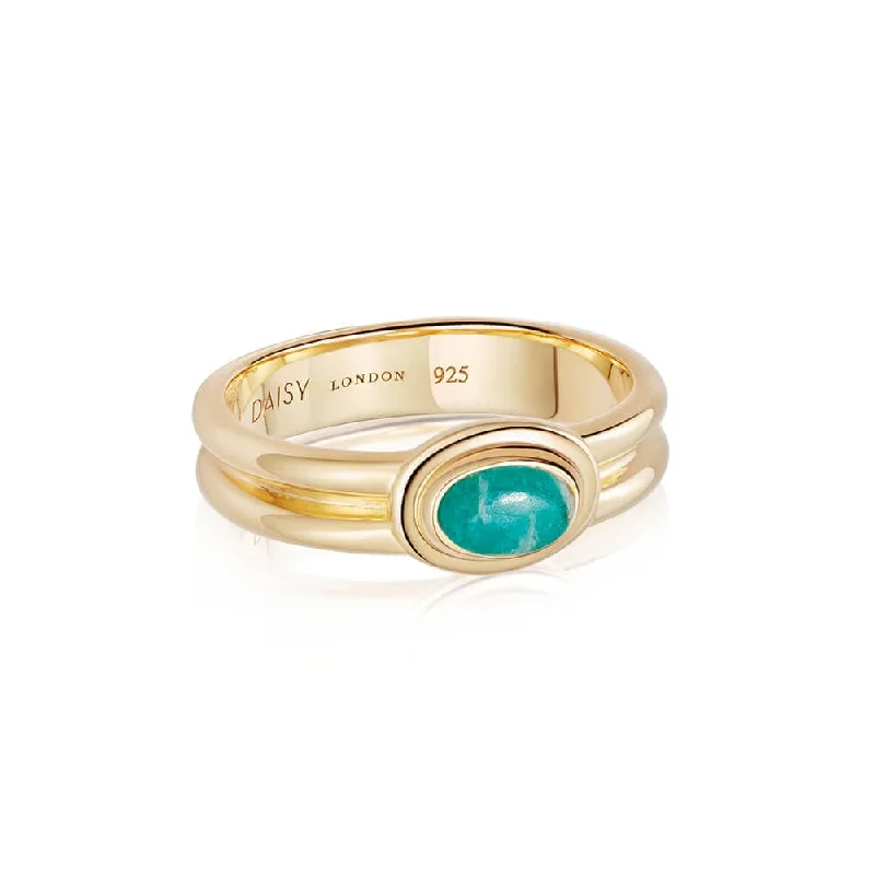 Personalized gemstone rings engraved with initials felt so special-Amazonite Ring 18ct Gold Plate